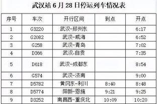 帕努奇：罗马的阵容不足以获得欧冠资格，他们缺乏高水平球员